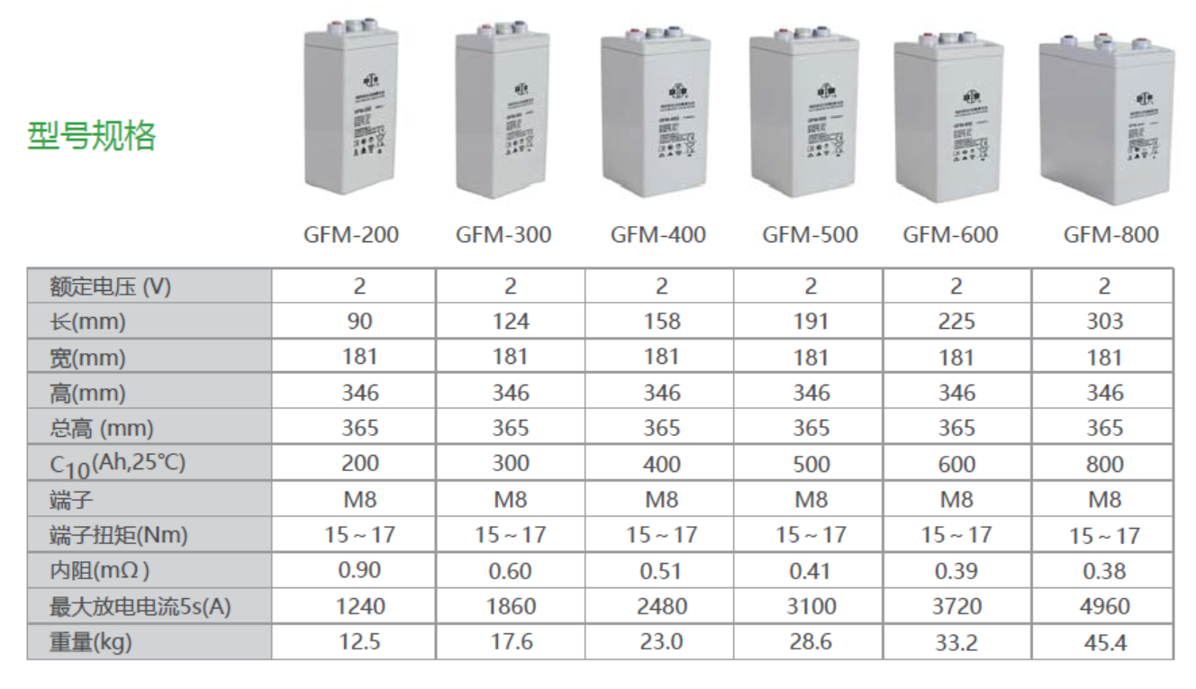 中文1.png 中文1.png