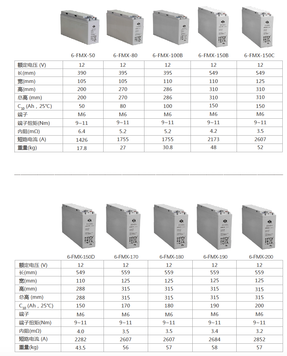 6-FMX中5.png 6-FMX中5.png