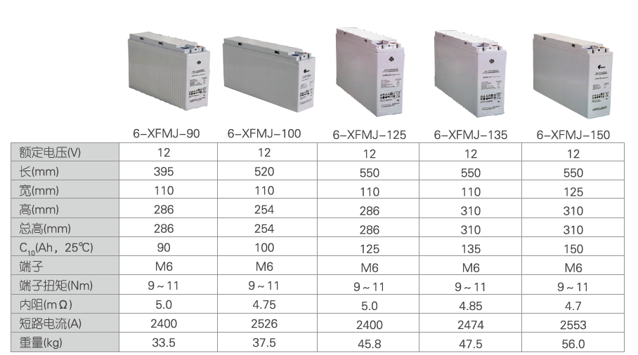 6-XFMJ中5.png 6-XFMJ中5.png
