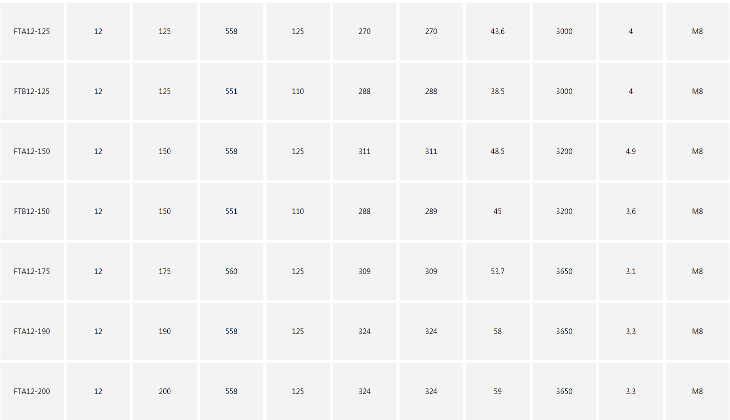 圣阳FTA-2.png 圣阳FTA-2.png